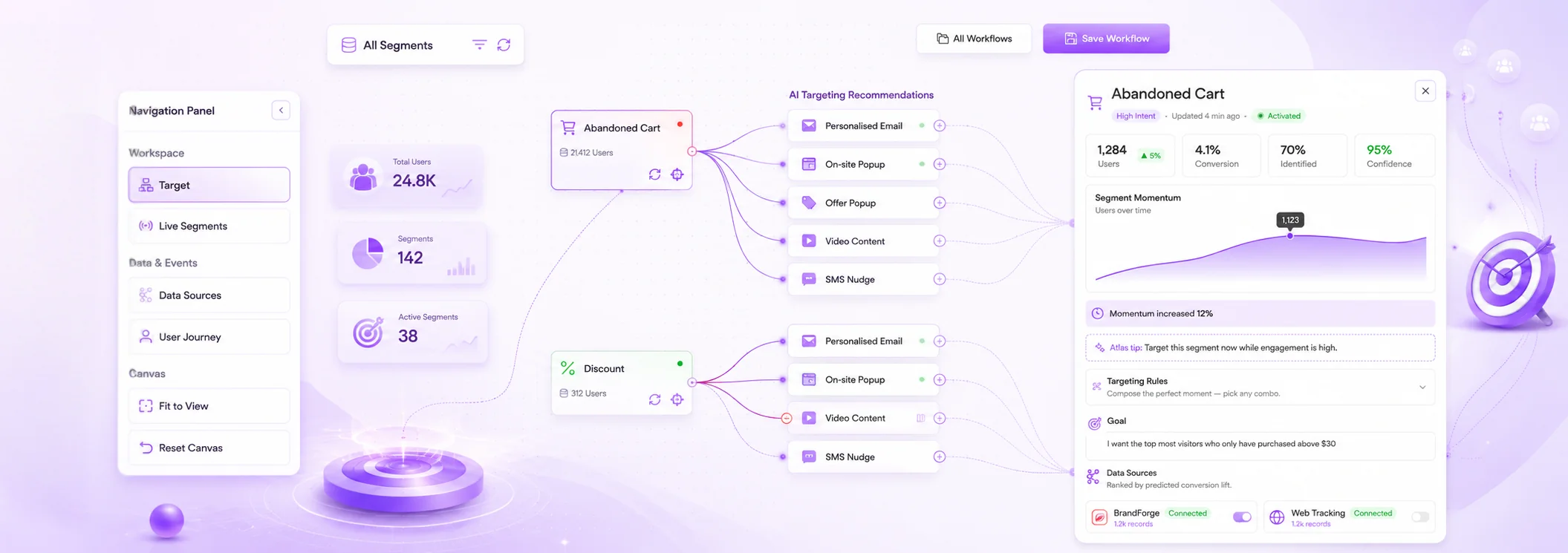 Build Segments Visually, Activate Instantly