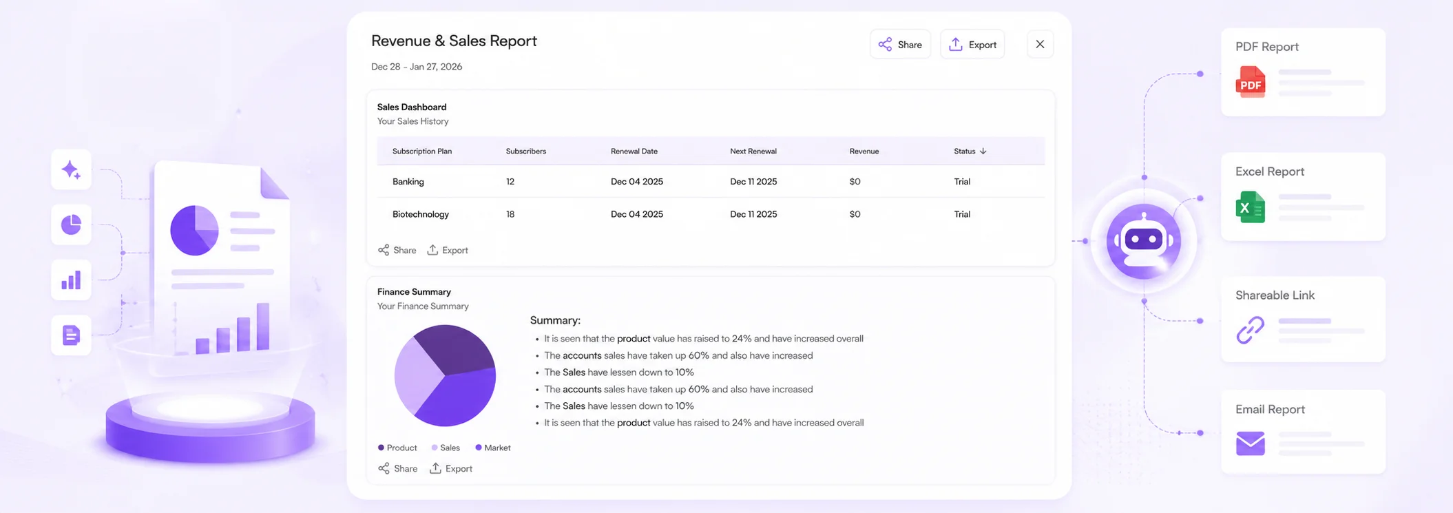 Reports That Build Themselves